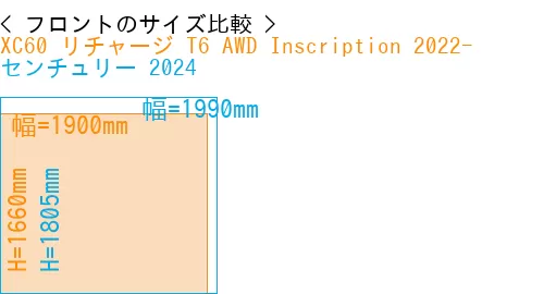 #XC60 リチャージ T6 AWD Inscription 2022- + センチュリー 2024